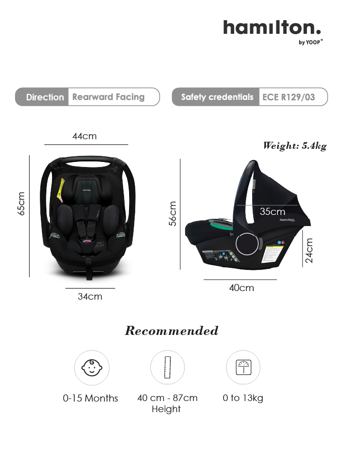 X1 Plus x DTD Special Edition Travel System | MagicFold™