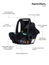 X1 Plus x DTD Special Edition Travel System | MagicFold™