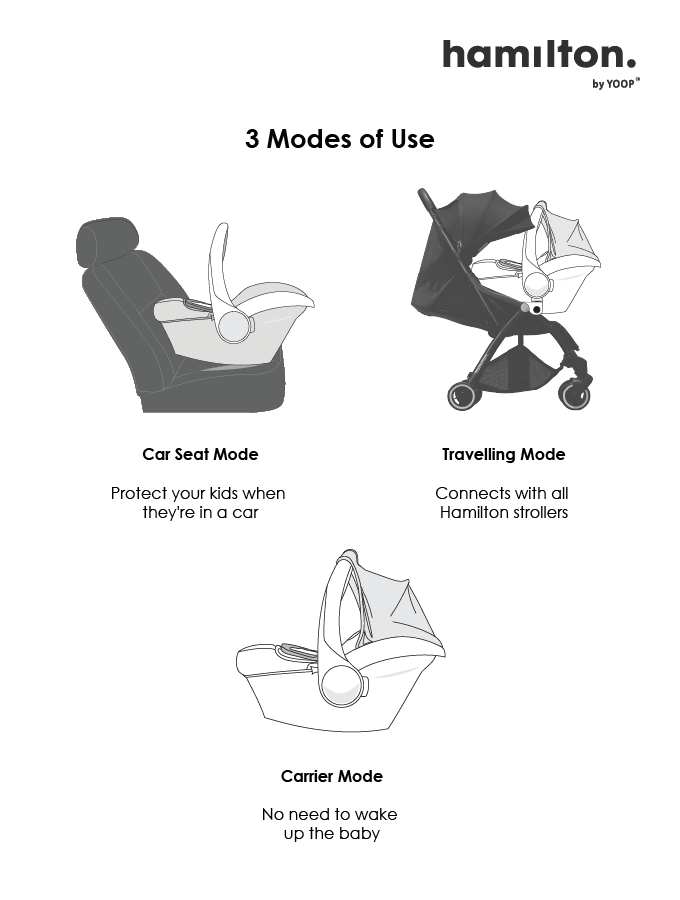 X1 Plus x DTD Special Edition Travel System | MagicFold™