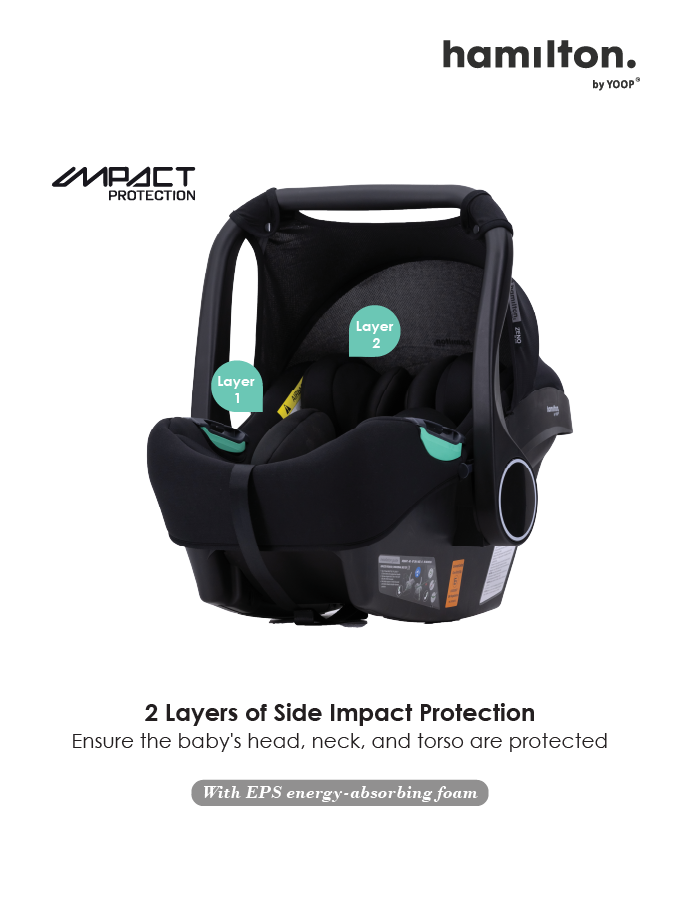 Zeno Plus Infant Car Seat | Hamilton Online Singapore