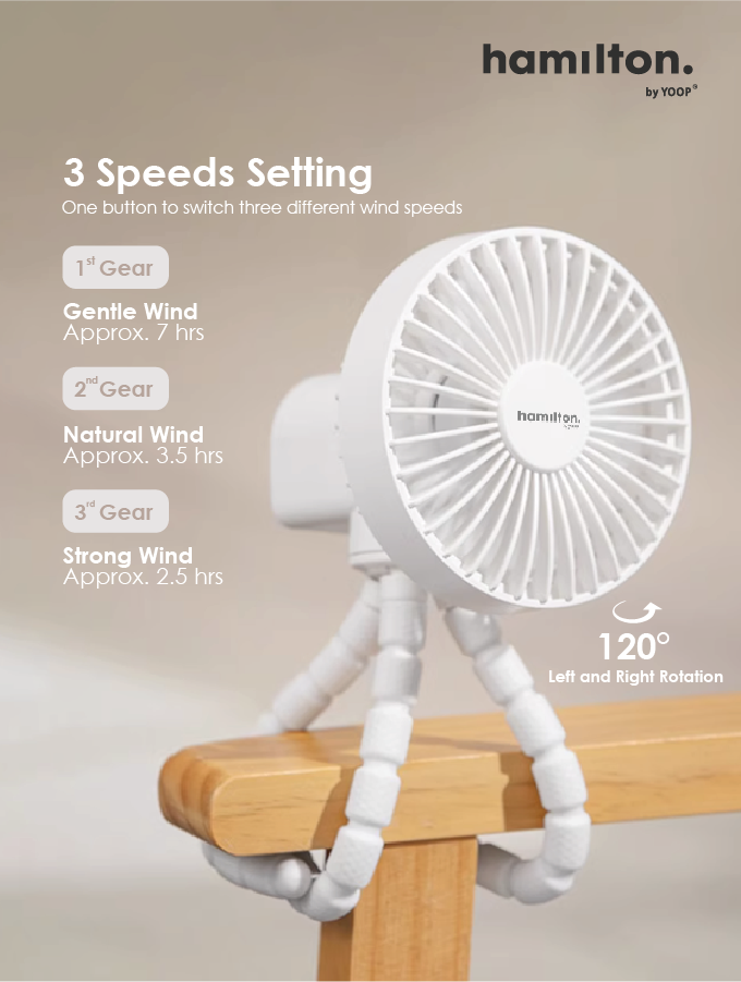 Tripod Rotary Fan | Hamilton Online Singapore