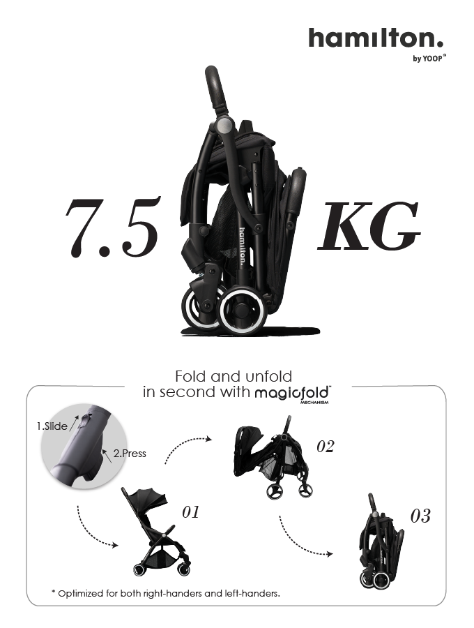 X1 Lite Stroller | The Most Convenient Smart Stroller For Busy Mums