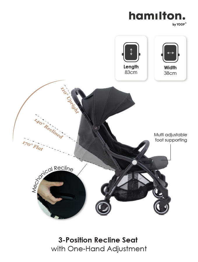 X1 Lite Stroller | The Most Convenient Smart Stroller For Busy Mums